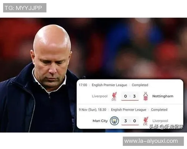 雷速讨论室：利物浦战绩持续低迷！你认为斯洛特应该下课吗？